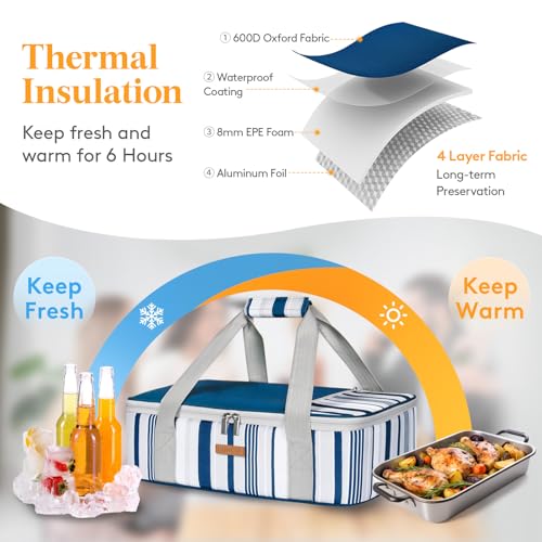 LUNCIA Insulated Single Decker Casserole Carrier, Lasagna Lugger Tote Keeps Food Hot or Cold, Thermal Lunch Bag for Potluck Parties, Picnic and Cookouts, Fits 9" x 13" Baking Dish, Blue - color: Blue, size: 15.7 x 11.4 x 4.7inch