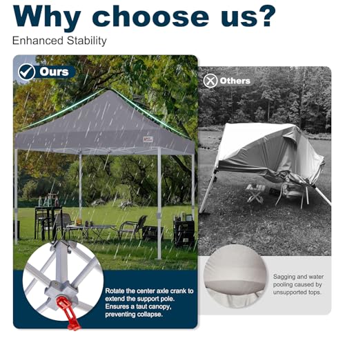 MASTERCANOPY Pop Up Canopy Tent Commercial Grade 10x10 Instant Shelter (Grey) - color: Gray, size: 10x10