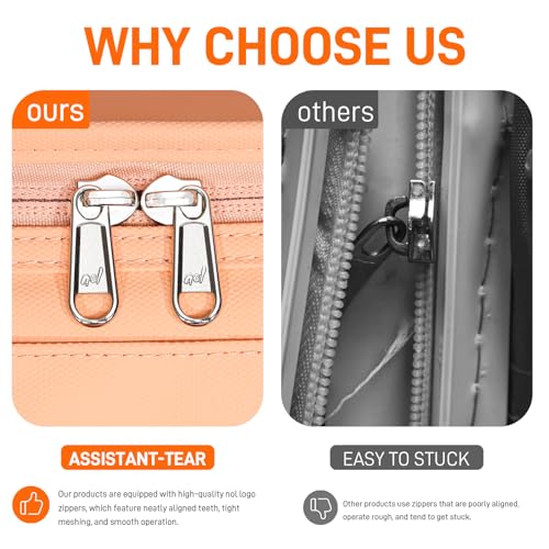 NOL Natural Organic Lifestyle Small Lunch Bag Mini Lunch Box Insulated Lunch Bag for Men/Women Leakproof Cooler Tote Bag Lightweight Nylon Waterproof Lunch Box For Work, Orange-1 - color: Orange-1, size: Medium(5 Liters)