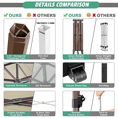 COBIZI 10x20 Pop Up Canopy Tent Heavy Duty with 6 Removable Sidewalls, Commercial Heavy Duty Pop Up Tent for Parties All Weather Waterproof and UV 50+ Wedding Tent with Roller Bag(Legs Upgraded) - color: Khaki, size: 10x20FT