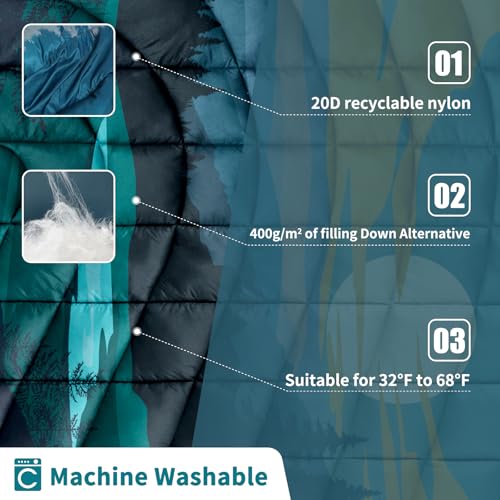 Camping Blanket,Lightweight Puffy Printed Camping Blanket Packable Outdoor Blanket for Camping,Traveling, Stadium, Hiking, Picnics - color: Dusk Pool-thick, size: 39x55"