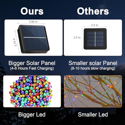 2 Pack Super-Long Solar String Lights Total 170Ft 480 LED 8 Modes Outdoor Waterproof Solar Powered Christmas Fairy Lights for Xmas Tree Garden Home Lawn Wedding Party Decor (Multi Color) - color: Multicolor, size: 170ft