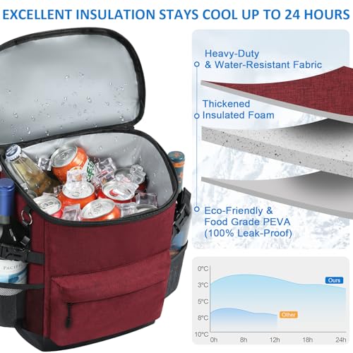 Tenot Cooler Backpack 33/40 Cans Backpack Coolers Insulated Leak Proof Soft Beach Cooler Bag for Men Women Ice Chest Backpack Camping Hiking Picnic Travel Cooler Lunch Backpack - color: Dark Red, size: 33 Cans