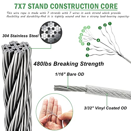 32 Pcs Shade Sail Hardware Kit with 304 Stainless Steel Wire Rope Cable for Triangle Shade Sail Installation,6 inch Sun Shade Sail Hardware for Garden,Outdoors,DIY Crafts - size: 32 Pcs Hardware Kits+cables for Triangle
