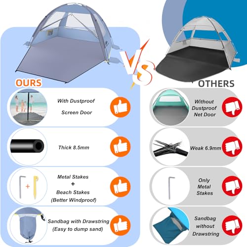 Happy Travel Beach Tent Sun Shelter for 3/4/5/6/7/8 Person, Portable UPF 50+ UV Protection Beach Shade Canopy for Family & Baby, Lightweight & Easy Setup Beach Cabana with 3 Ventilation Mesh Windows - color: Airy Blue, size: 3 Person