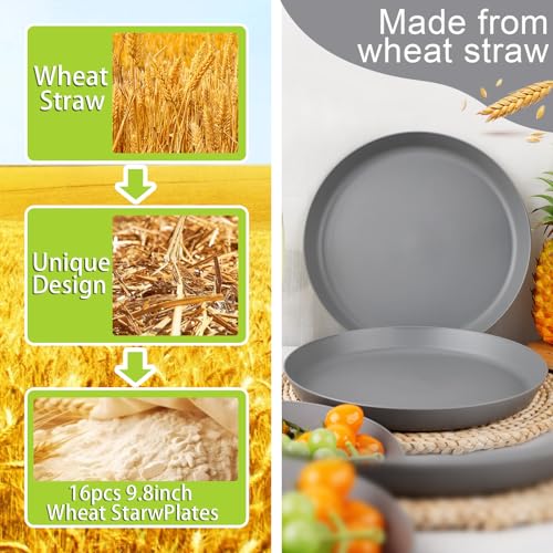 EI 18pcs Dark Grey Wheat Straw Plates Set,Unbreakable Deep Dinner Plates,Reusable Heavy Duty Plastic Plate,Lightweight Salad Plate for Camping,Kitchen,Picninc - color: Dark Grey Wheat Straw Plates