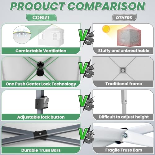 COBIZI 10x10 Pop Up Canopy Tent with 4 Removable Sidewalls, One Push Party Tent Outdoor Waterproof Event Canopy with Air Vent for Parties Commercial Wedding, 3 Height, Carry Bag, Sandbag, White - color: White, size: 10x10【with 4 sidewalls】