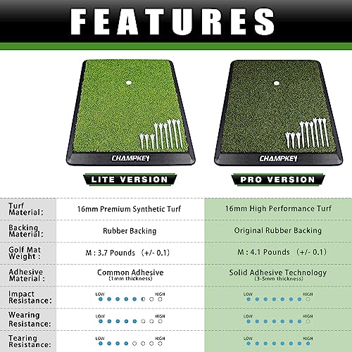 CHAMPKEY Premium Synthetic Turf Golf Hitting Mat | Heavy Duty Rubber Base Golf Practice Mat | Come with 1 Rubber Tee and 9 Plastic Tees - size: M(13" x 17"), style: PRO Version