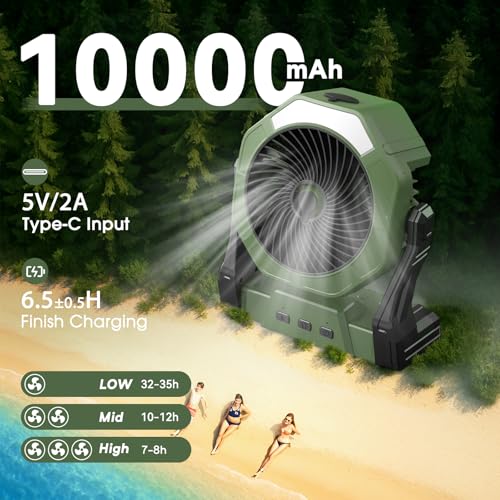 Ausic Portable Misting Fan for Outdoor Cooling, [8-35Hrs] Battery Powered Mist Fans with Water Misters & LED Lantern, 8-Inch, 250mL Tank, for Patios, Home, Outside, Camping, Outdoor&Indoor Use - color: Green, size: 8-35Hrs Runtime