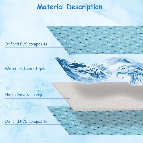 Ownpets Dog Cooling Mat, Large 39 x 23 Inch Thick and Waterproof Cooling Pad for Summer, Water-Filled Pet Mat for Large Dogs, Leakproof Design for Crate, Bed, Sofa, Floor and Car Seat - size: Large