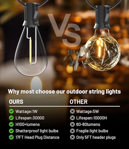 Tenmiro 60FT Outdoor String Lights, Waterproof 16+1 Edison Shatterproof Bulbs Led Outside Patio Lights for Porch Deck Garden Backyard Balcony Wedding Party Decor - size: 60FT