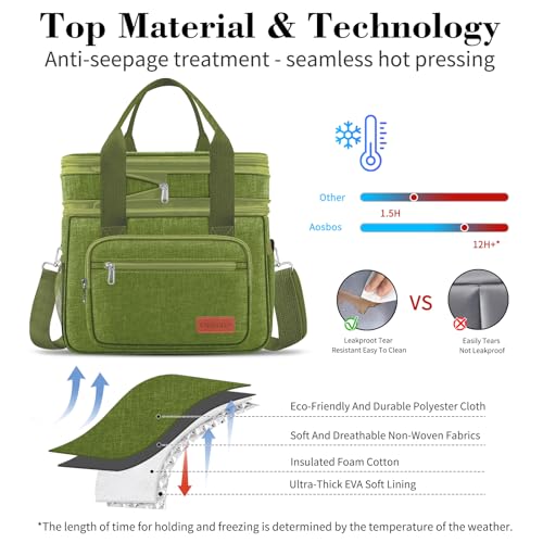Coobiiya Insulated Lunch Box for Men & Women, Leakproof Lunch Bag Cooler Bag with 4 Pockets,Heavy Duty Lunch Bags Men Cooler Bags for Camping, Travel, Work Kayaking & Beach - color: Green, size: X Large – 23L (Double-Layer)