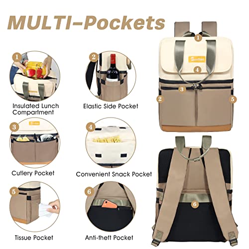 Scothen Backpack Cooler with Double Decker & 12 Ice Packs- Keeps 36 Cans Cold for Up to 24 Hours- Waterproof & Leak Proof Insulated Cooler Backpack- Stylish Cooler Bookbag for Women Travel Work Beach - color: Khaki
