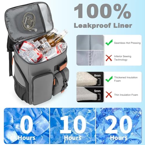 BAGPARKK Insulated Cooler Backpack,33/45 Cans Multifunctional Double Deck Leakproof Cooler Bag with Sternum Strap,Large Capacity Lightweight Travel Camping Beach Backpack - color: Grey, size: 33Can