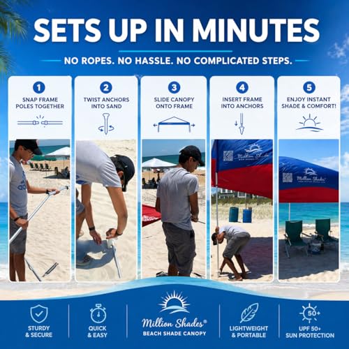 Beach Shade Canopy 14x14 ft – Grande Wind-Propelled® Beach Shade Sail, Large Beach Sun Shade for Beach, UPF 50+, Portable Beach Canopy, MillionShades® - color: Beach Blue Tones, size: 14 x 14 ft