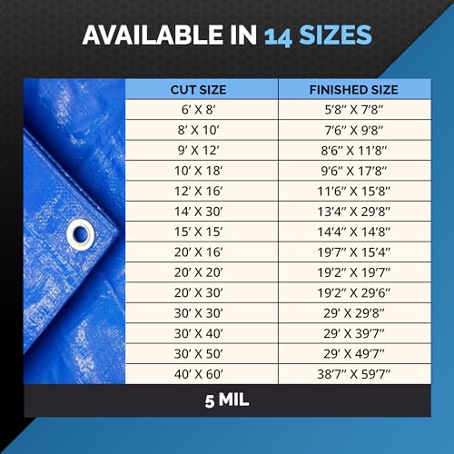 Tarps 12x16 Blue Tarp Waterproof – 5 MIL Thick Tarpaulin Outdoor Cover - Multipurpose Protection Poly Tarp for Camping, Tent, Roof, Patio, Pool, Floor, Furniture, Boat, Truck Beds, Pack of 1 - size: 12x16