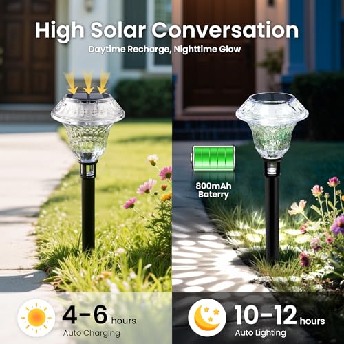 Solar Pathway Lights Garden Decor for Yard, Solar Garden Lights for Outside Waterproof Landscape Lighting, Garden Decorative for Walkway, Driveway, Yard, Landscape, Lawn (6 Pack Cold White) - color: Cold White, size: 6