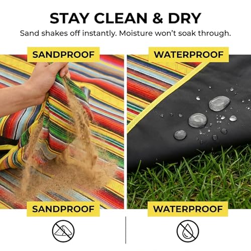 NEW 2026 Mexican Style XL Beach Blanket, Soft 3-Layers Thick Mat, Sand Free, Waterproof, Easy Fold