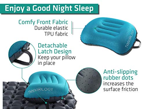 TREKOLOGY Ultralight Inflatable Camping Travel Pillow - ALUFT 2.0 Compressible, Compact, Comfortable, Ergonomic Inflating Pillows for Neck & Lumbar Support While Camp, Hiking, Backpacking - color: Teal Blue