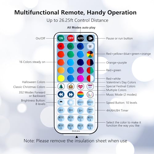 BrizLabs Fairy String Lights, 33ft 100 LED Red White Blue Fairy Lights with Remote Timer, USB July 4th Starry Light Music Sync RGB Color Changing Twinkle Light for Xmas Halloween Easter Party Wedding - color: 100 LED USB