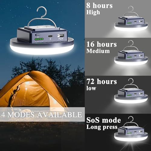 Camping Lights 13200 mAh 4500 Lumens 45W Portable Gear Power Outage USB Outdoor Rechargeable Magnetic Hanging Lantern Emergency Flashlight LED Canopy Tent Light - size: 7200 mAh