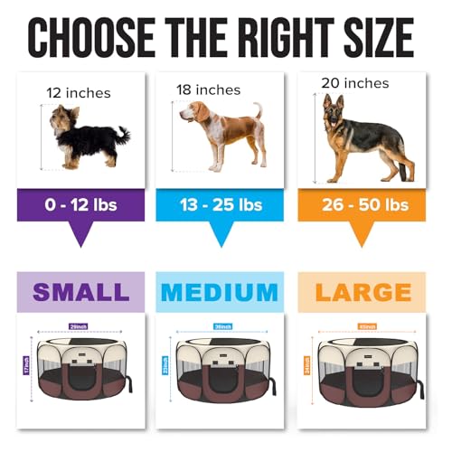 Portable Pet Puppy Dog Cat Playpen, 8-Panel Indoor/Outdoor Puppy Pen with Shade Cover & Travel Bag - Waterproof Dog Cat Tent - color: Brown, style: Large(45"x45"x24" with free bonus)