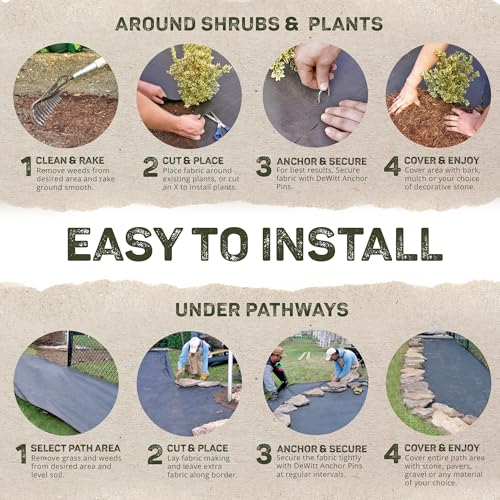 Dewitt 2-Pack Pro-5 Weed Barrier Fabric 5 oz, 4 x 250 Feet – Heavy-Duty Woven Landscape Ground Cover Mat for Raised Garden Bed, Greenhouse Gardening, Outdoor Landscaping, and Commercial Planting - size: 2 Pack, style: 4' x 250'