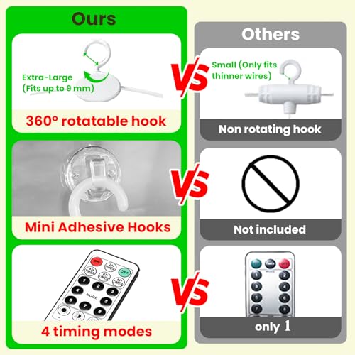HXWEIYE 300LED Fairy Curtain Lights, 9.8x9.8Ft USB Plug-in 8 Modes Christmas String Hanging Lights with Remote for Bedroom Backdrop Wedding Indoor Wall Decor, Green, Standard – 1 Pack - color: Green, size: Standard – 1 Pack