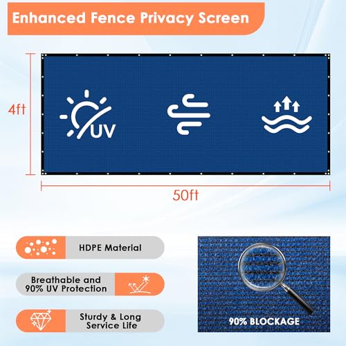 iCover 4x50ft Privacy Screen Fence, Outdoor Fencing Panels, Garden Windscreen Mesh Shade Sail Net Barrier, Include Reinforced Bindings and Brass Grommets Cable Zip Ties, Blue - color: Royal Blue, size: 4x50ft