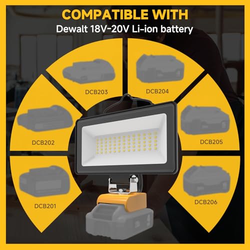 2026 Upgraded Cordless LED Work Light for Dewalt 20V Battery,148W 14800LM Dual Brightness Jobsite Light with USB-C Charging,Low Voltage Protection for Car Repair,Construction & Emergency - size: 14800LM - 1 Pack