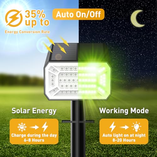 Solar Color Changing Spot Lights Outdoor Waterproof IP65, [4 Pack/32 LED/7 Modes] 2-in-1 Landscape Spotlights, Auto On/Off High Lumens Solar Spot Lights for Outside Yard Garden Pathway Walkway - color: Colored, size: 4 Pack