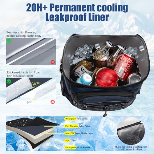 Backpack Cooler Insulated Leak Proof, Lightweight Soft Sided Cooler Backpack for Men Women, Waterproof Beach Cooler Bag Lunch Backpack for Camping Hiking Picnic Fishing Travel Outdoor - color: Blue, size: 36 Cans