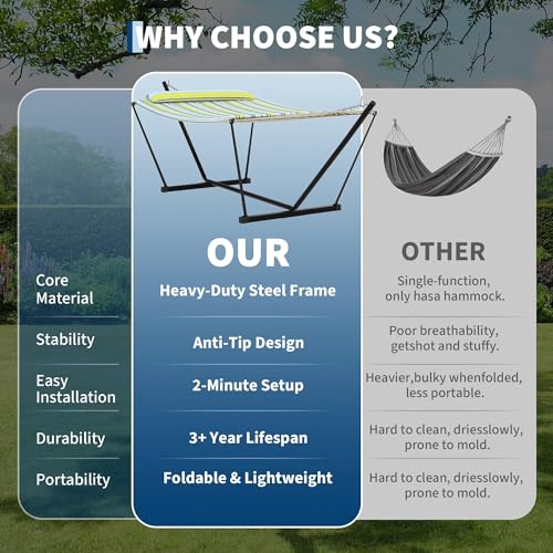 Double Hammock with Stand, Outdoor Quilted Padded Hammock with Heavy Duty Iron Frame, Portable Patio Swing Bed for Backyard Garden, 450 Lbs Capacity,Light Blue-Green Striped - color: Blue Green Stripes