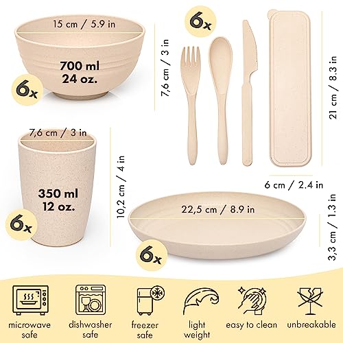 FOODLE Wheat Straw Dinnerware Set - BPA Free & Safety Certified - Unbreakable, Microwave & Dishwasher Safe Dishes - Picnic, Dorm, RV, Camping Plates Cups and Bowls - Great for Kids & Adults - For 6 - color: Pastel Beige