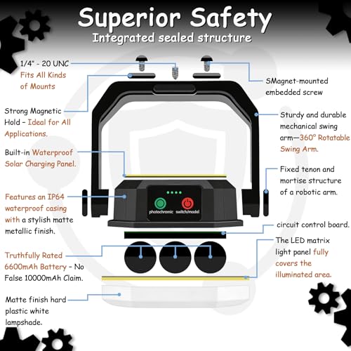 RadiantFlux LED Camping Lantern, 6600mAh 4000LM,Rechargeable and Solar Light,IP65 Tent Light with 3 Light Modes,Mechanical Aesthetic Feel,10-Hours , Portable Lantern Flashlight, Emergency Light