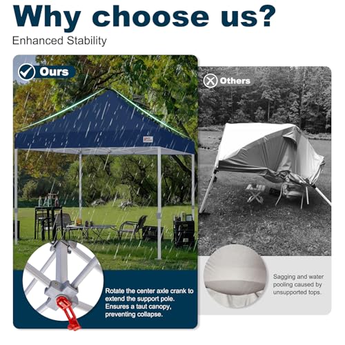 MASTERCANOPY Pop Up Canopy Tent Commercial Grade 10x10 Instant Shelter (Navy Blue) - color: Navy Blue, size: 10x10
