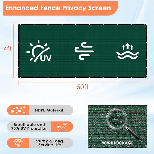 iCover 4x50ft Privacy Screen Fence, Outdoor Fencing Panels, Garden Windscreen Mesh Shade Sail Net Barrier, Include Reinforced Bindings and Brass Grommets Cable Zip Ties, Green - color: Green, size: 4x50ft