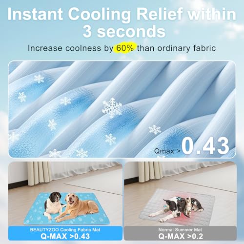 BEAUTYZOO Upgraded Dog Self Cooling Mat Ice Silk Chill Pads for Small Medium Large Dogs Q-MAX＞0.43- Summer Reusable Pet Training Pad - Absorbent Non-Slip Cool Mat for Kennels, Crates, Beds, 28" x 47" - color: Gray, size: X-Large 28IN x 47IN (1 Pack)