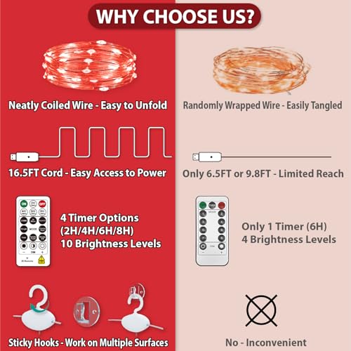 HXWEIYE 300LED Fairy Curtain Lights, 9.8x9.8Ft USB Plug-in 8 Modes Christmas String Hanging Lights with Remote for Bedroom Backdrop Wedding Indoor Wall Decor, Red, Standard – 1 Pack - color: Red, size: Standard – 1 Pack
