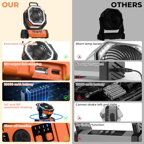 Camping Fan - 20000mAh Battery Powered Fan Rechargeable with LED Lantern - Portable Outdoor Tent Fans with Hanging Hook 4 Speeds Wind Remote Control, Black and Orange - color: Black and Orange