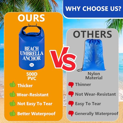 DECOHS 2 Pack Beach Umbrella Weight Sand Bags, 500D PVC Heavy Duty Summer Canopy Tent Sandbags, 10L/25LB Fillable Sun Umbrella Sand Anchor Bags for Outdoor Wind Resistant