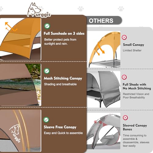 Upgraded Elevated Dog Bed with Canopy, Portable Raised Outdoor Dog Bed with Stable Anti-Slip Feet, Raised Wider Shade Pet Bed Cot for Large Dogs Camping, Indoor & Outdoor Use - color: Dog Canopy-Brown, size: 42.0"L x 30.0"W x 33.0"Th