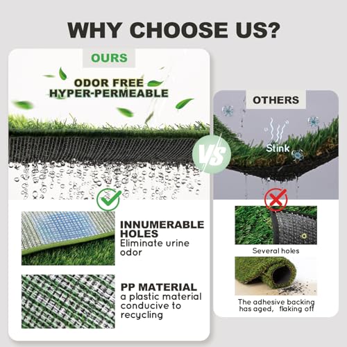 HQ4US 4LEGS Dog Pee Grass with Washable Pee Pads for Dog Litter Box 2 Sets, Extra Large Ultra-Absorbent Artificial Grass Pads for Dogs Potty Grass with Reusable Puppy Pads for Indoor Potty Training - size: XL - 44”×34”