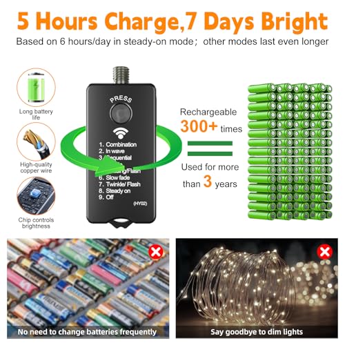 HXWEIYE Rechargeable Fairy Lights with Remote, 66ft 200 LED Twinkle Lights with DIY Timer & Light Sensor, Waterproof Outdoor String Lights for Bedroom Patio Christmas Tree Decor, Warm White - color: Warm White, size: 200 Leds