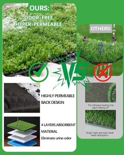 Grass Pee Pads for Dogs, 38×23", Reusable & Washable Dog Pee Pad for Large Pet, Replacement Puppy Training Turf Mat, Dog Potty Pad Artificial Grass, Indoor, Porch, Balcony, Patio, Travel