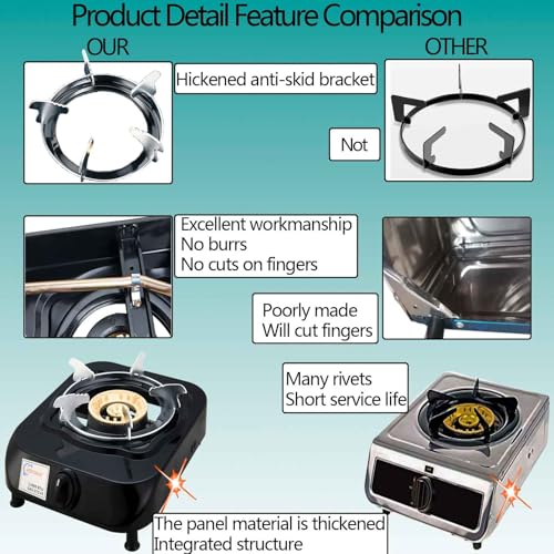 Horynar Single Burner Propane Stove with LPG CSA Hose 13,000 BTU Single Propane Burner Smart Switch Protection Unique Body Integrated Design for Outdoor, Emergency