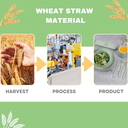 ECOSTAR Wheat Straw Dinnerware Sets Unbreakable Plates Bowls and Cups Reusable Utensils Dishwasher Microwave Safe Bowls and Plates Sets (Green) - color: Green