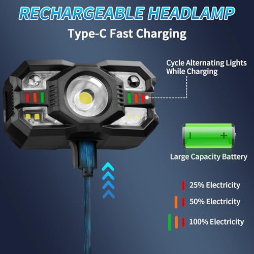 Staaricc Headlamp Rechargeable, LED Headlamp with Red Light, 2Pack Headlamps for Adults, Head Lamps LED Rechargeable, Headlight Motion Sensor, Head Lights for Forehead Hardhat Running Hunting Camping