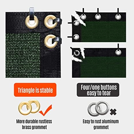 180GSM 4ft x 25ft Fence Privacy Screen Heavy Duty Fence Cover Garden Wall Backyard Dark Green - color: Dark Green, size: 4'x25'