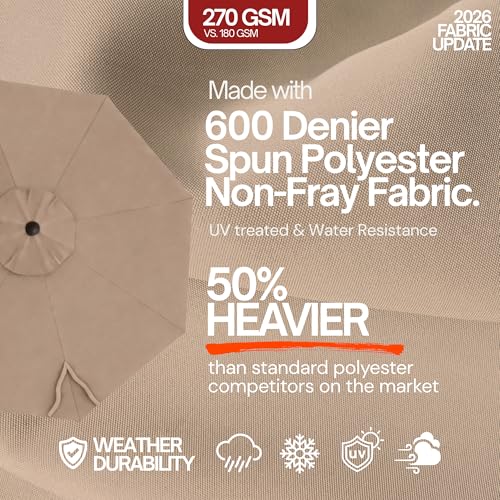 Formosa Covers - 9ft Market Patio Umbrella Replacement Canopy - 8 Ribs Top Canvas - 600D UV Protective and Water Resistant Umbrella Fabric - Premium Quality Replacement Canopy Cover ONLY (Taupe) - color: Taupe